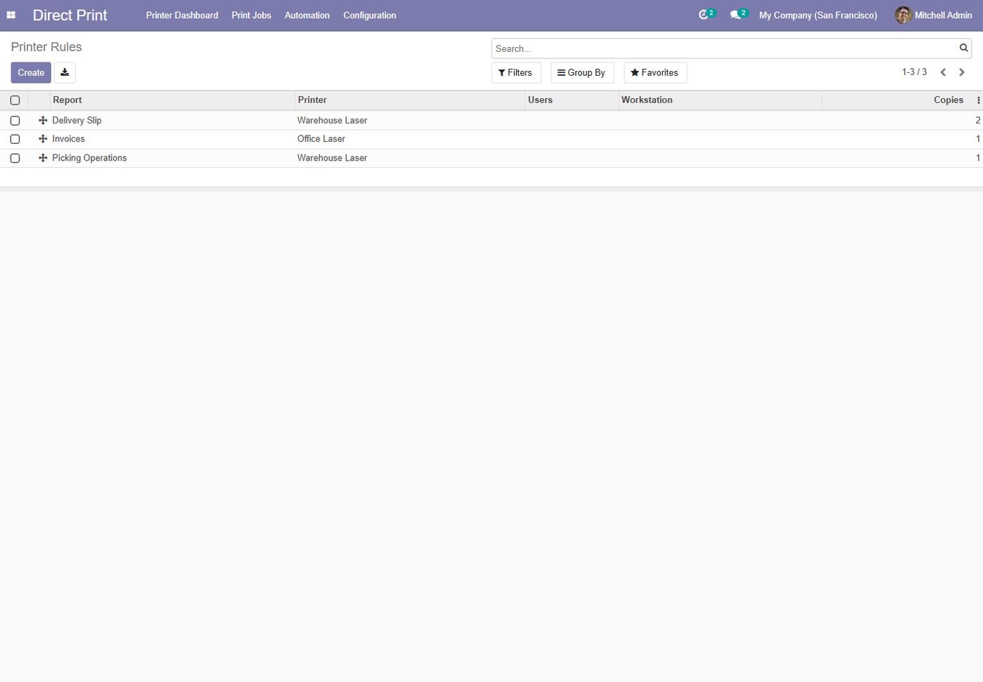 Odoo 14: Printer rules