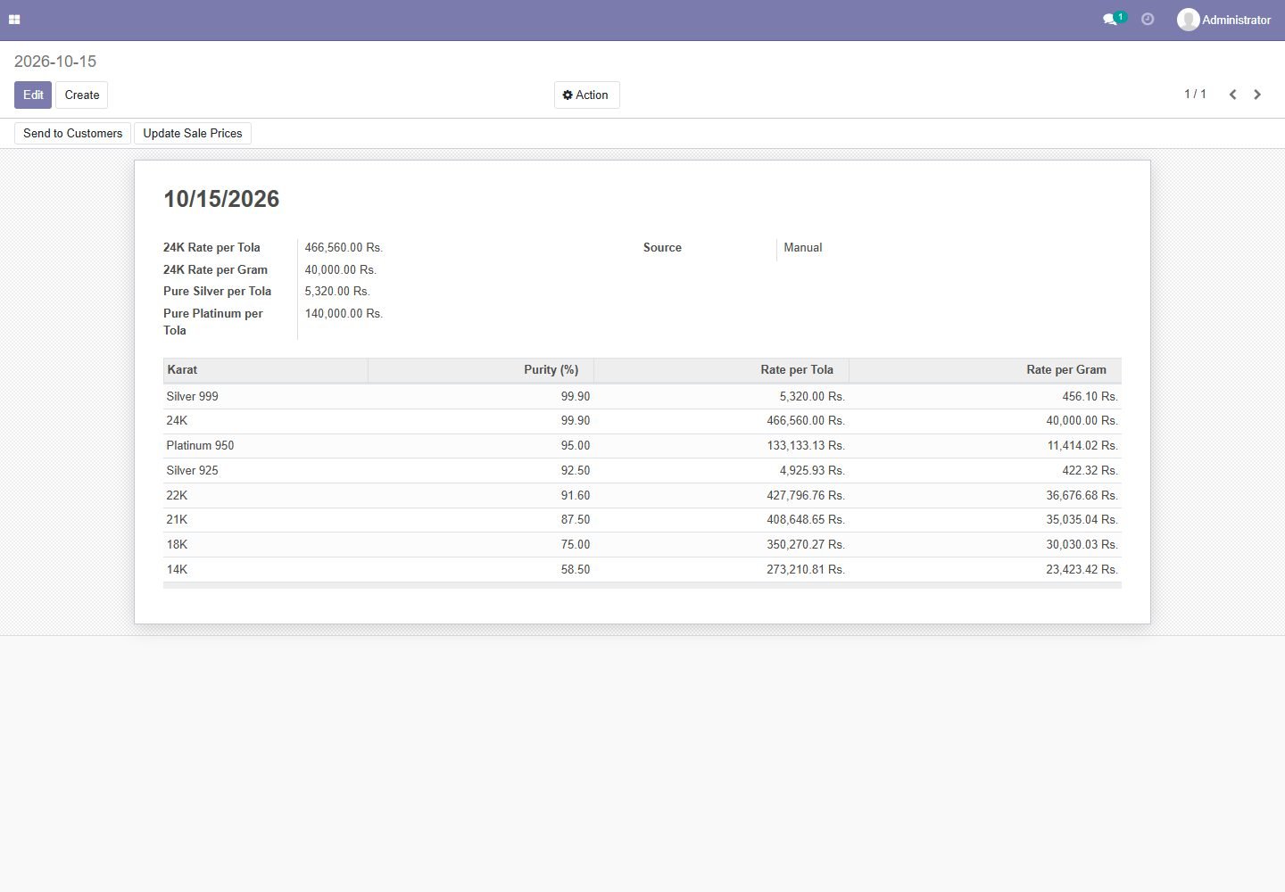 Odoo 14: daily karat rates