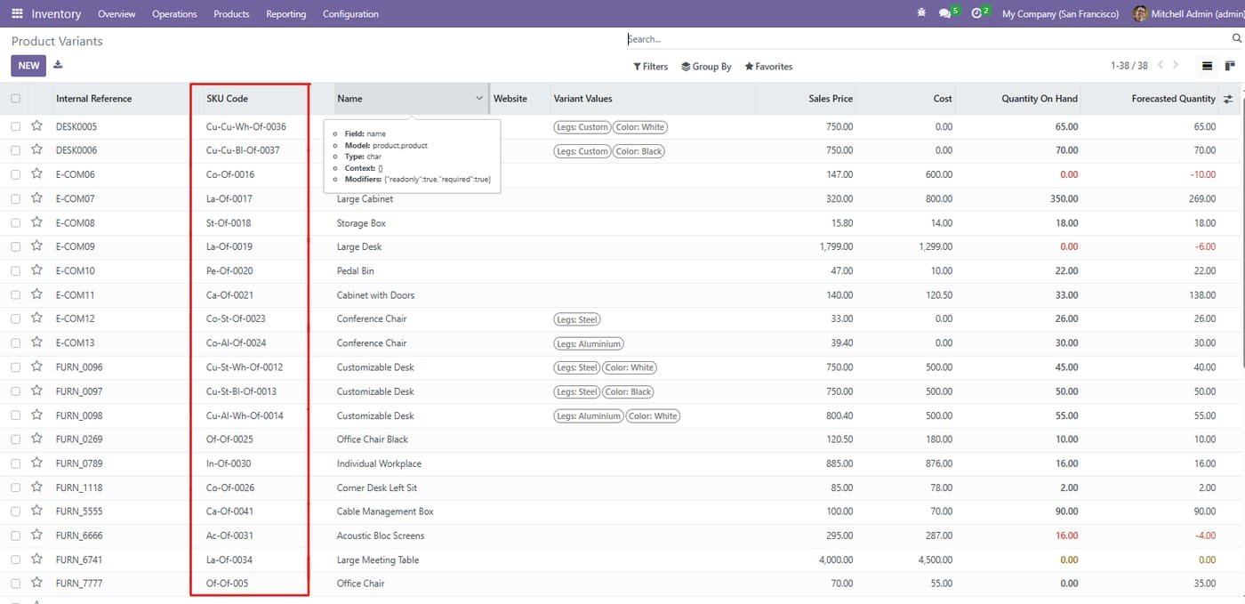 Auto-generated SKU codes