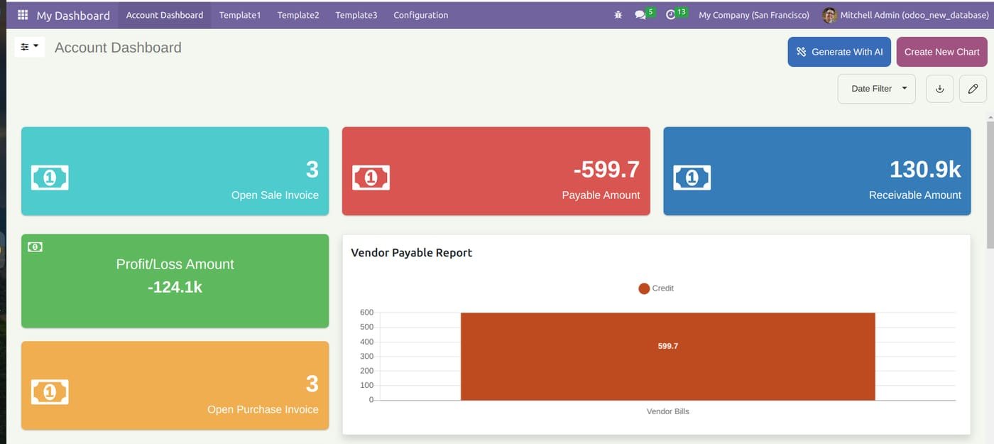 Leverage the "Generate With AI" feature to automatically create comprehensive accounting charts. Monitor your Profit/Loss, Receivable/Payable amounts, and open invoices in real-time with a sleek, color-coded interface designed for financial clarity.