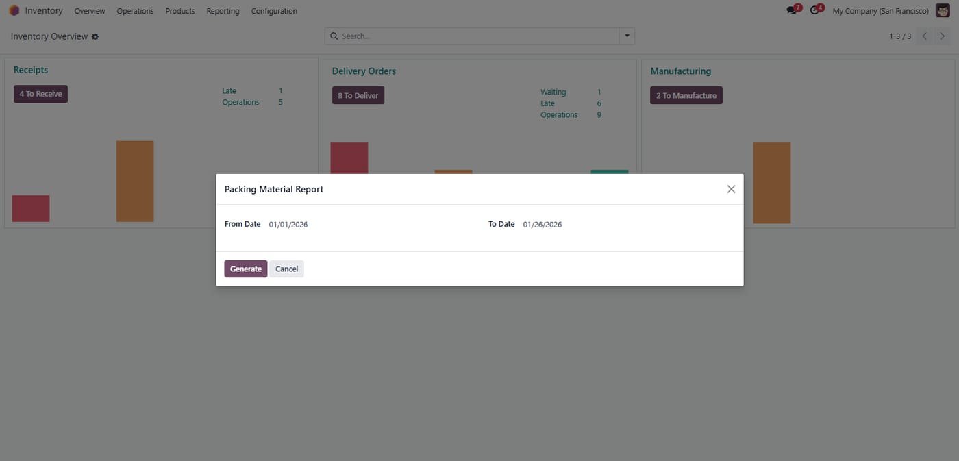 Generate a report by date