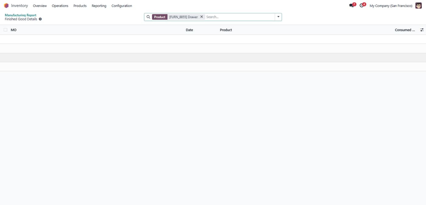 Manufacturing Report list view showing a comparison of Raw Materials vs. Finished Goods, featuring a Details button for indepth analysis of specific orders.