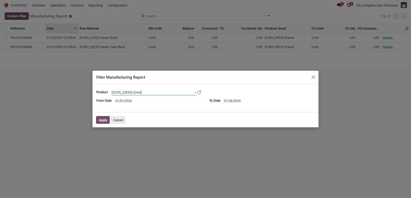 Drill down view showing specific Finished Good Details, allowing users to verify production dates and consumed quantities for individual Manufacturing Orders.